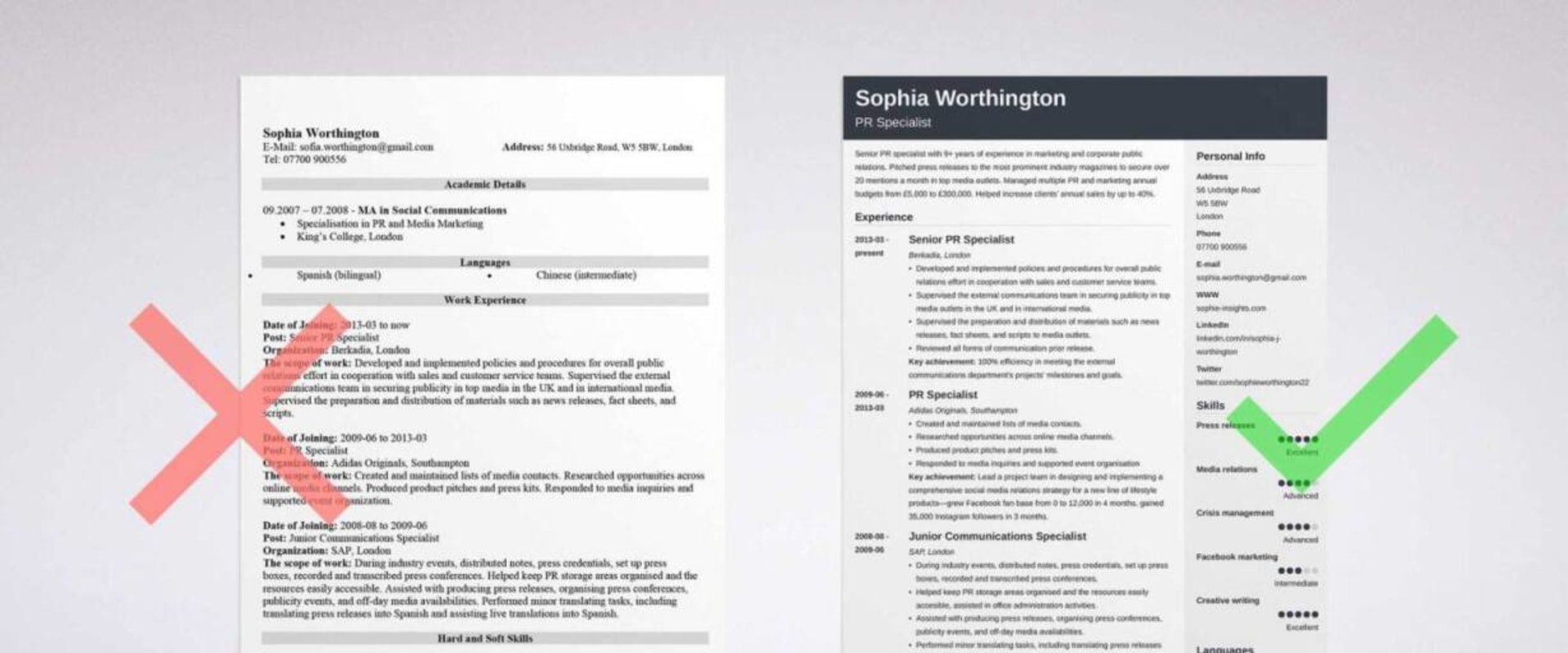 4 Of The Best Tips For Writing A Winning Graduate Cv